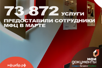 73 872 услуги предоставили в марте сотрудники МФЦ