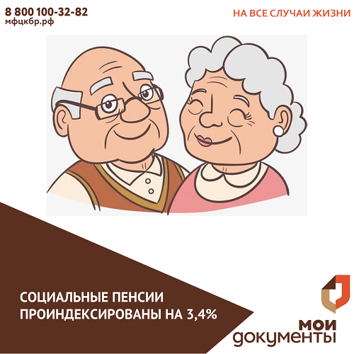 Социальные пенсии в России вырастут с 1 апреля на 3,4%.